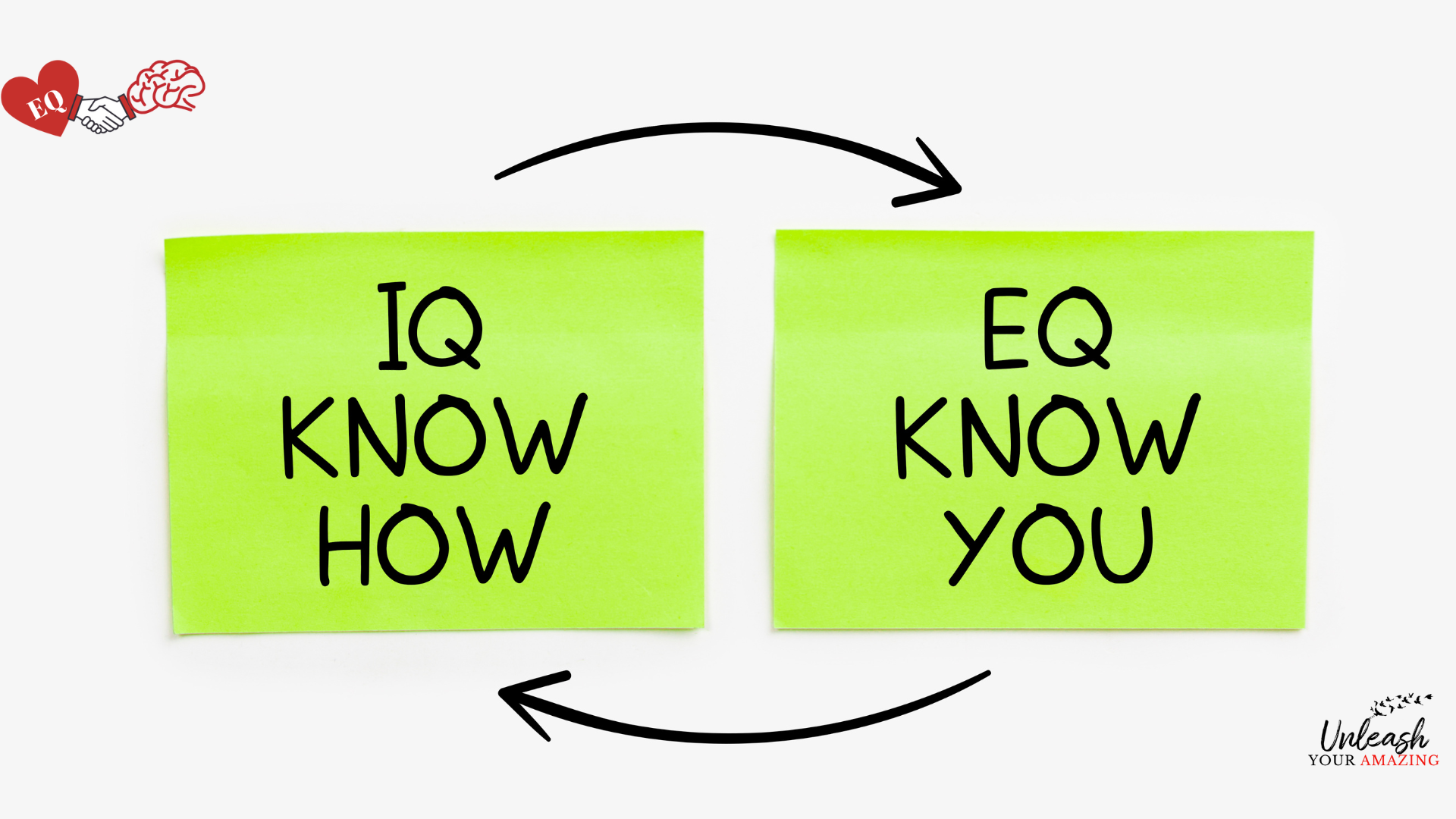 IQ vs EQ