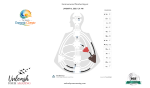 Energetic Climate January 6, 2026 Human Design BG5